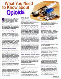 E155 What You Need to Know about Opioids - HandoutsPlus.com